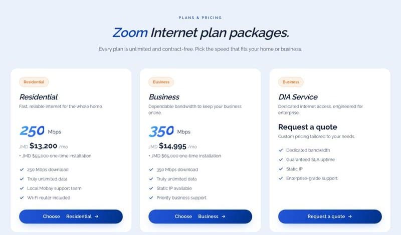Compare plans, priced in JMD